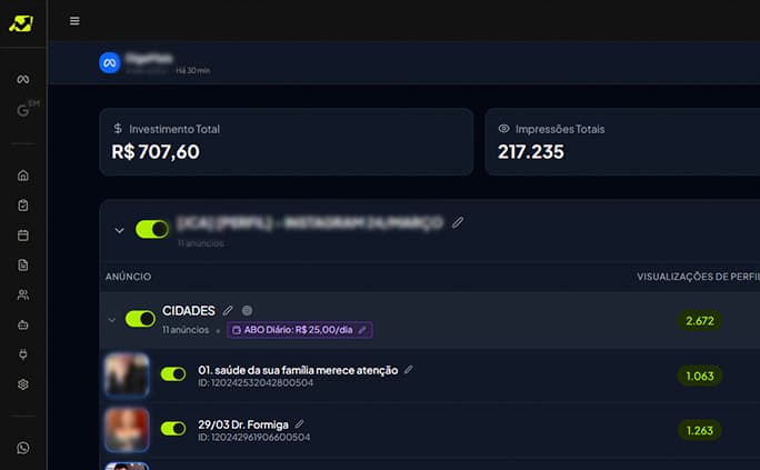 Tráfego Pago